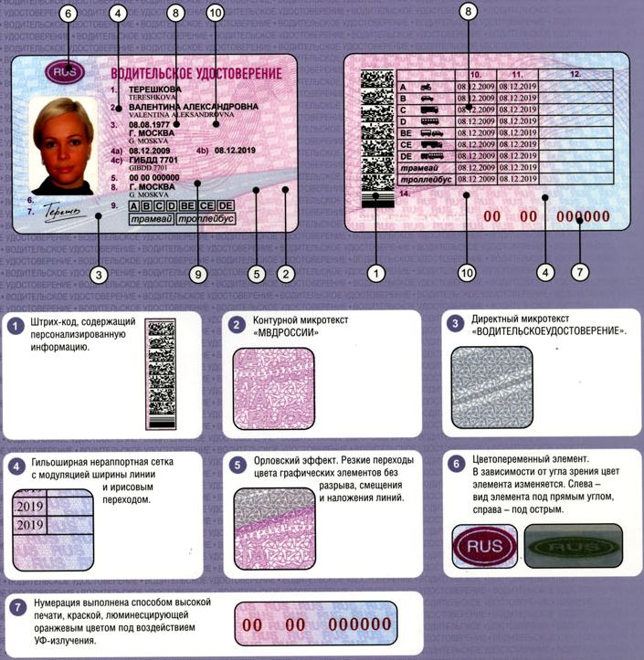 Чем отличается водительское удостоверение нового образца от старого документа