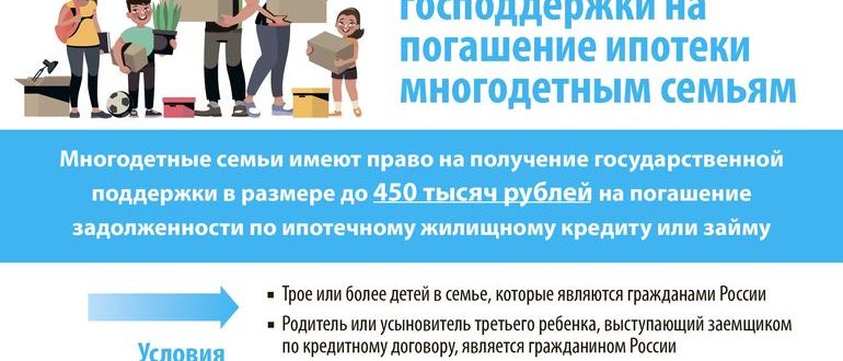 Можно ли несовершеннолетним отправлять. Можно ли несовершеннолетним отправлять