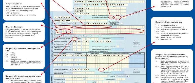 Образец заполнения больничного листа из мрот в 2021 году работодателем образец