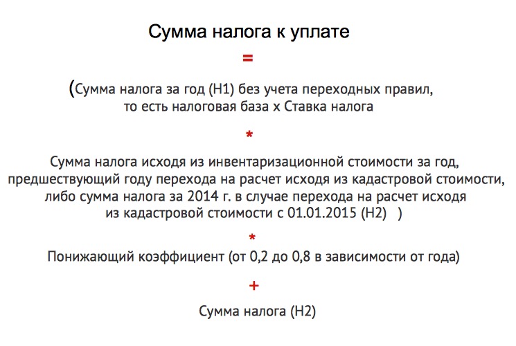 Формула расчета суммы налога по объектам незавершенного строительства