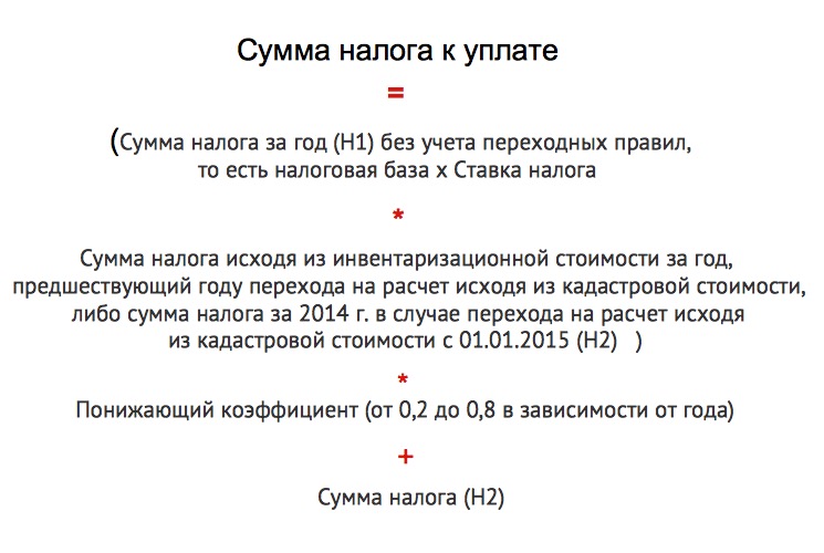 Формула расчета суммы налога по объектам незавершенного строительства