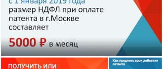 Как продлить срок действия патента для работы иностранца?