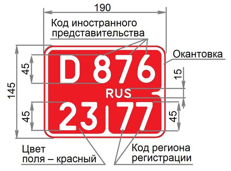 Новые госномера для дипломатических и консульских мотоциклов