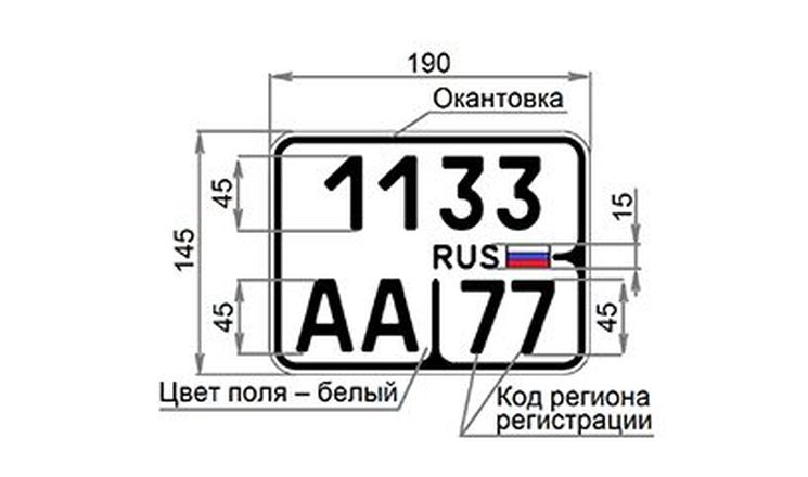 Новые номерные знаки для мотоциклов