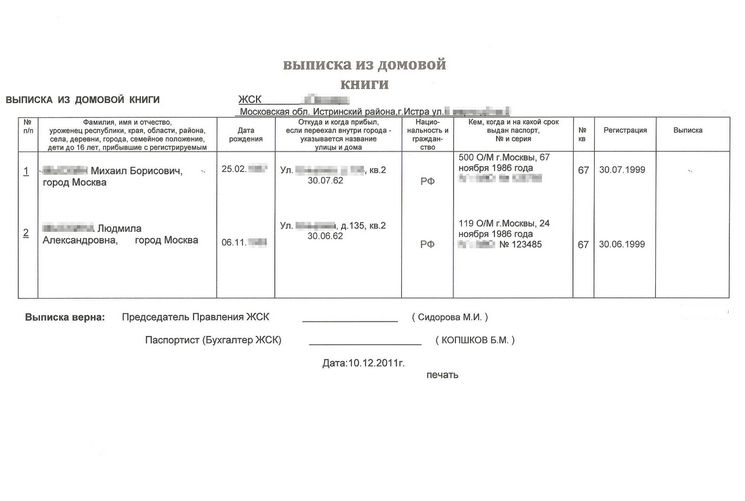 Расширенная выписка из домовой книги