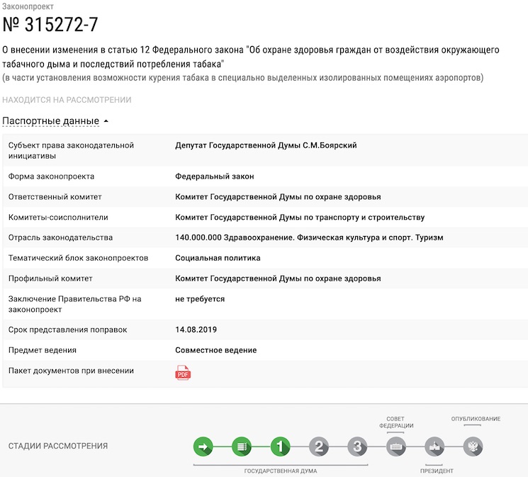 Законопроект возврата мест для курения в аэропорты